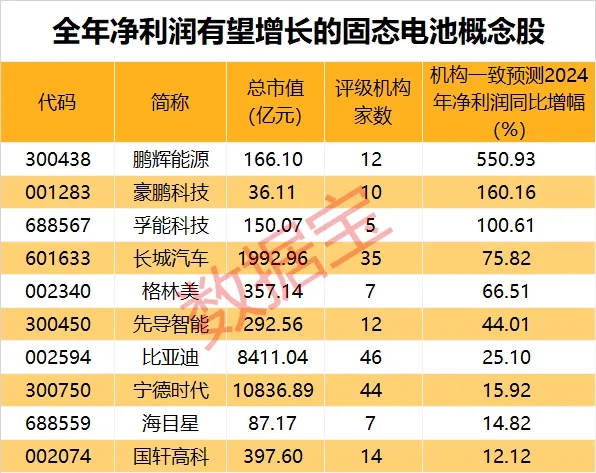世纪汇通 欧元区4月CPI终值同比升2.2%