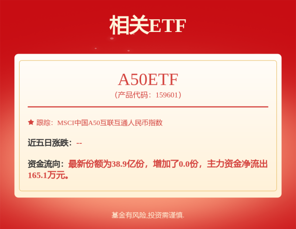 华利配资 易方达汇智稳健养老(FOF)A,易方达汇智稳健养老(FOF)Y: 易方达汇智稳健养老目标一年持有期混合型基金中基金(FOF)更新的招募说明书