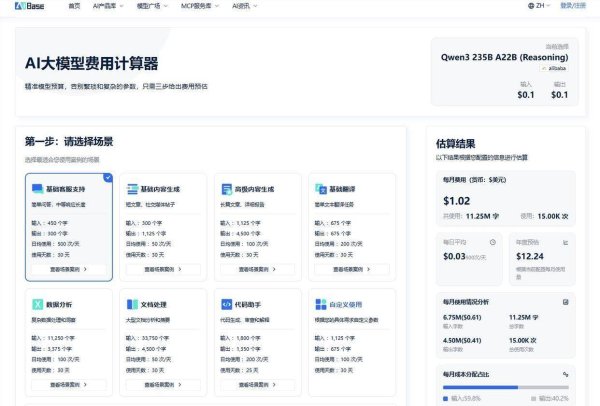 信钰配资 如何精准锁定高性价比的AI大模型？AIbase AI模型费用计算器助力开发者省心省钱选模型