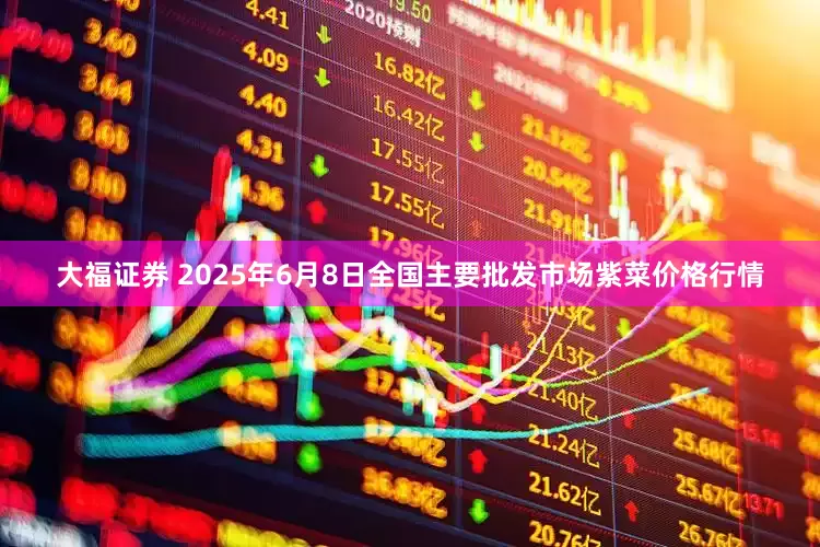 大福证券 2025年6月8日全国主要批发市场紫菜价格行情