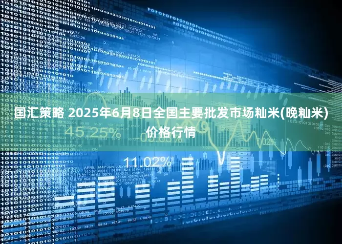 国汇策略 2025年6月8日全国主要批发市场籼米(晚籼米)价格行情